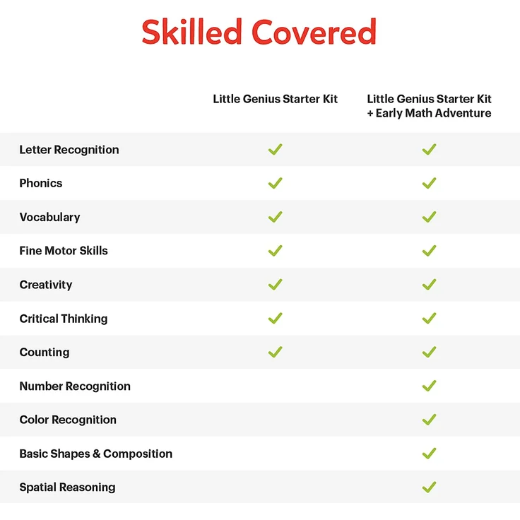 Osmo Little Genius Kit – Bild 7