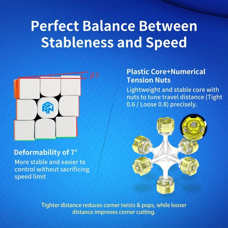 GAN 356 RS, 3x3 Speed Cube Gans 356RS (Stickerlos) – Bild 5