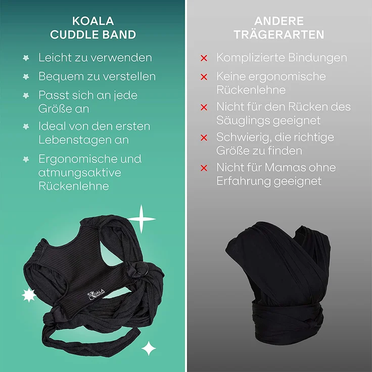 Koala Babycare Tragetuch Baby Neugeborene - Einfach Anzuziehen für Mütter und Väter - Babytrage Multi-Use Bis 9kg - Babytragetuch Schwarz – Bild 6