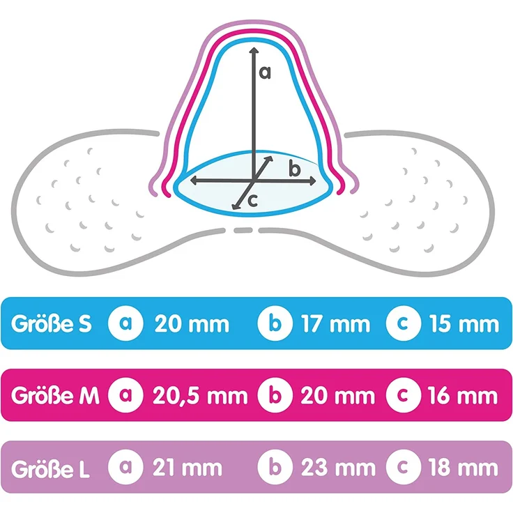 MAM Stillhütchen Größe M (ø 20 mm) im 2er-Set, Brusthütchen zum Schutz beim Stillen, Brustwarzenschutz für maximalen Hautkontakt zwischen Mutter und Kind - Preisvergleich – Bild 5