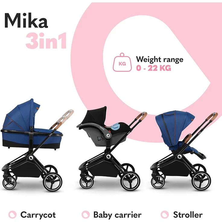 LIONELO Mika 3in1 Set Kinderwagen, Babywanne, Babyschale. Im Set Moskitonetz, Fußabdeckung, Regenschutz. Wartungsfreie Gummiräder. Leichte Konstruktion (BLUE NAVY) – Bild 2