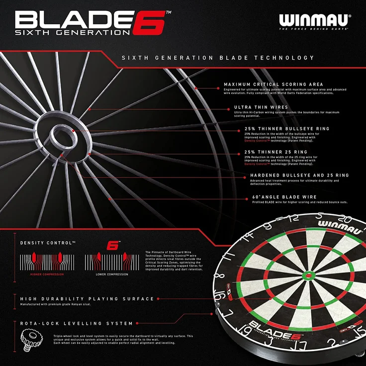 WINMAU 'Blade 6 Steeldartboard', 45 cm Durchmesser, aus Sisalfasern, besonders dünne Verdrahtung – Bild 6