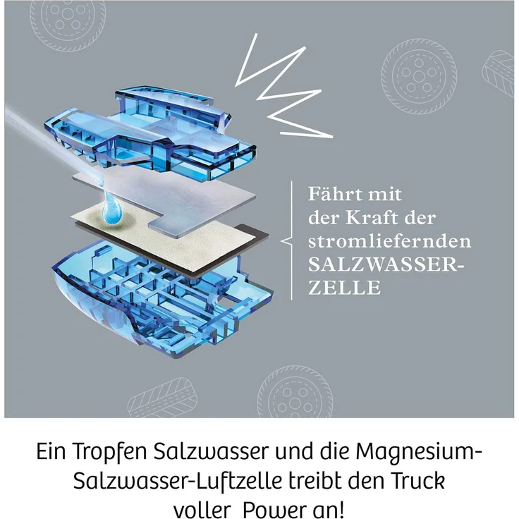 Future Cell-Truck – Bild 5