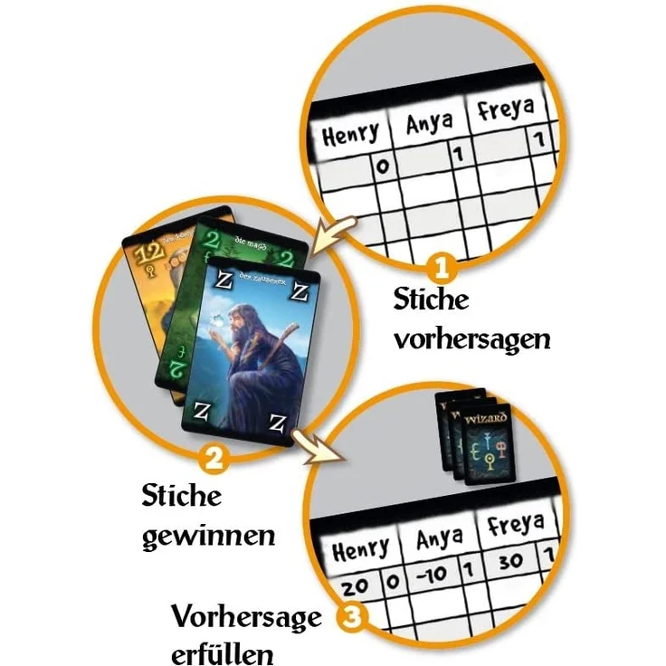 Amigo 6900 - Wizard, Kartenspiel – Bild 6