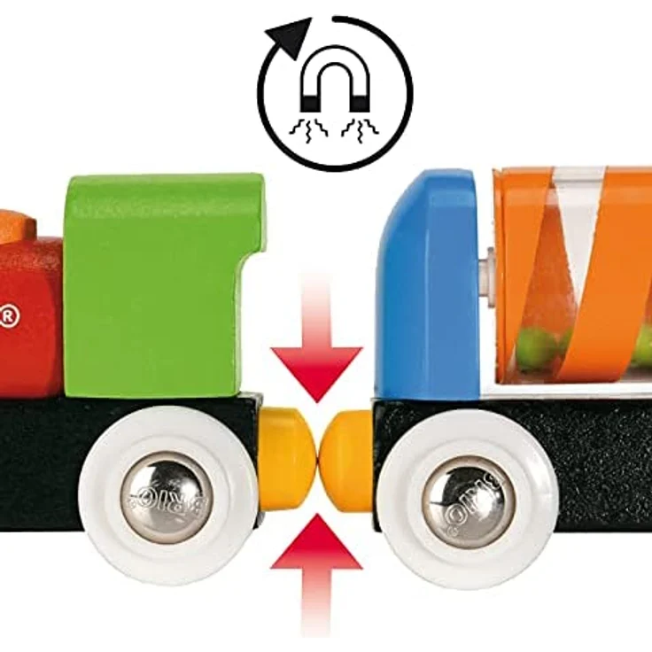 BRIO World 33727 Mein erstes BRIO Bahn Spiel Set – Zug mit Waggon, Schienen & Hängebrücke für Kleinkinder – BRIO Einsteiger-Set empfohlen ab 18 Monaten - Preisvergleich – Bild 7