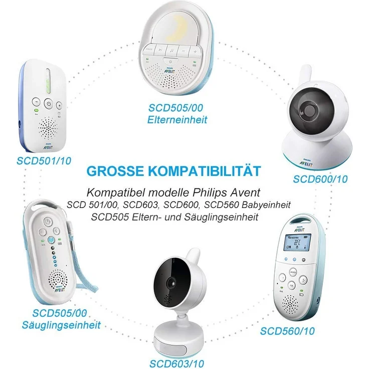 BENSN Philips Avent Babyphone Ladekabel, Netzteil 6V 2A 500mA Ladegerät Ersetz für SCD501/00, SCD603, SCD600, SCD723/26, SCD560, DECT Babyphone Baby Einheit, SCD505 Eltern und Baby Einheit Ladekabel – Bild 3