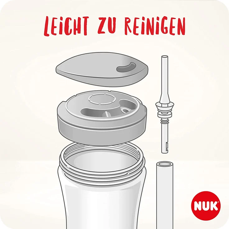 NUK Action Cup Trinkbecher Kinder | 12+ Monate | 230 ml | Drehdeckel mit weichem Strohhalm | auslaufsicher | BPA-frei | lila Krabbe – Bild 5