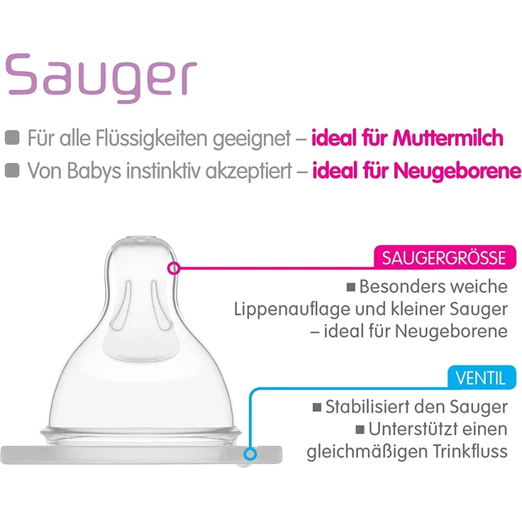 MAM Sauger 0 im Doppelpack, Flaschensauger Größe 0 (Durchflussrate langsam) speziell für Neugeborene ab der Geburt, besonders zarter Trinksauger passend für alle MAM Flaschen – Bild 4