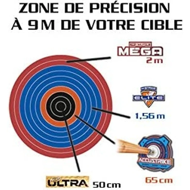 Nerf Ultra One Darts 20er - Preisvergleich – Bild 4