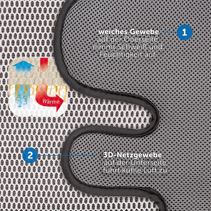 Atmungsaktive Sommer Sitzeinlage, Sitzauflage für Kinderwagen, Buggy und Kindersitz - Kühlt und schützt den Sitzbezug vor Flecken - Grau – Bild 3