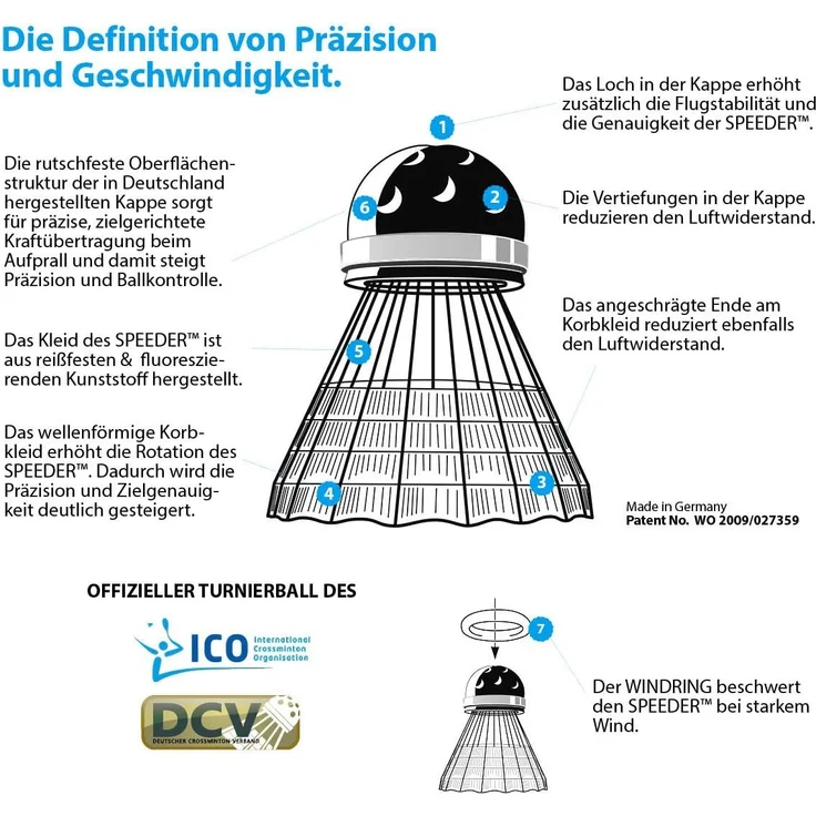 Speedminton® Speeder® MixTube – Bild 15