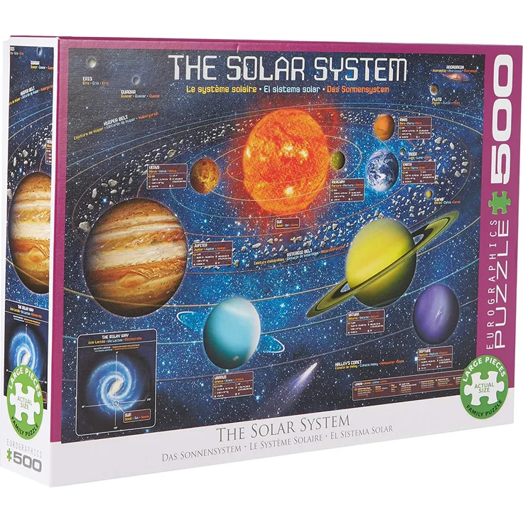 Sonnensystem