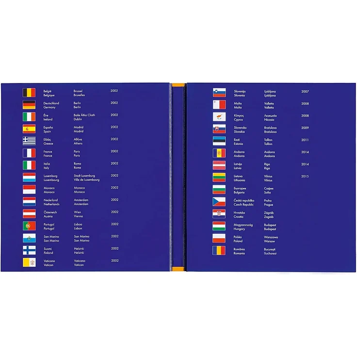 Leuchtturm 346511 Münzenalbum PRESSO Euro Coin Collection Münzalbum für 26 Euro -Kursmünzensätze – Bild 2