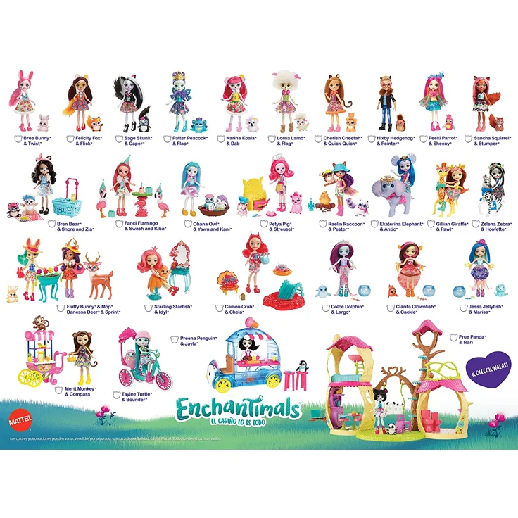 Mattel Enchantimals FKY73 Themenpack Ekaterina Elephant, Spiel, Bunt – Bild 7