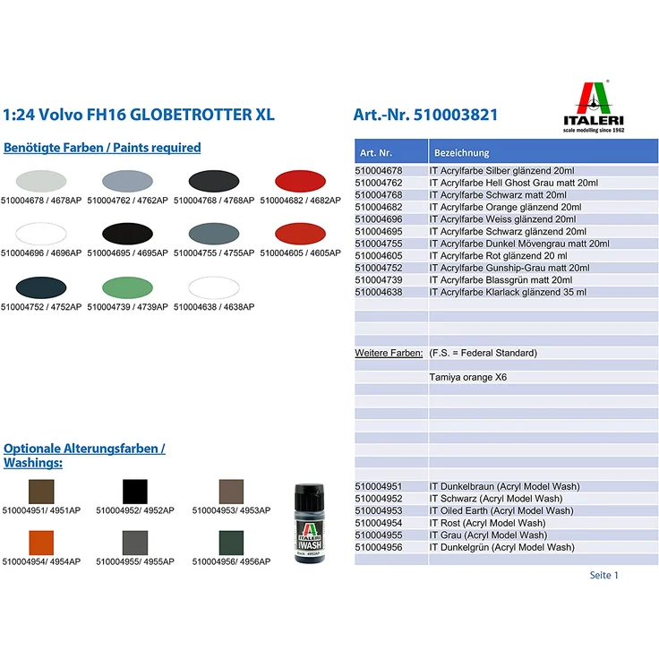 Italeri 510003821 - 1:24 Volvo FH16 Globetrotter XL – Bild 2