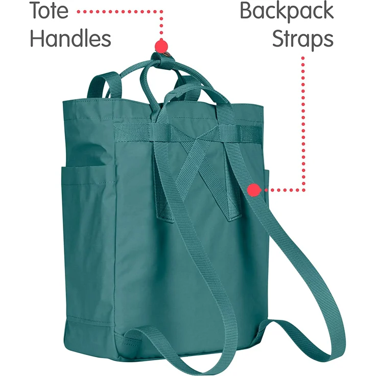 FJÄLLRÄVEN Totepack Rucksack/Shopper Blau – Bild 3