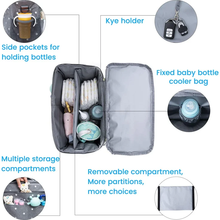 Orzbow XL Buggy Organizer Taschen,22 L Großer Kinderwagen Windel Organizer mit Getränkehaltern, Schulterriemen,2 Haken und Tragbare Wickelunterlage für Unterwegs Handtasche & Schultertaschen (Grau) – Bild 5