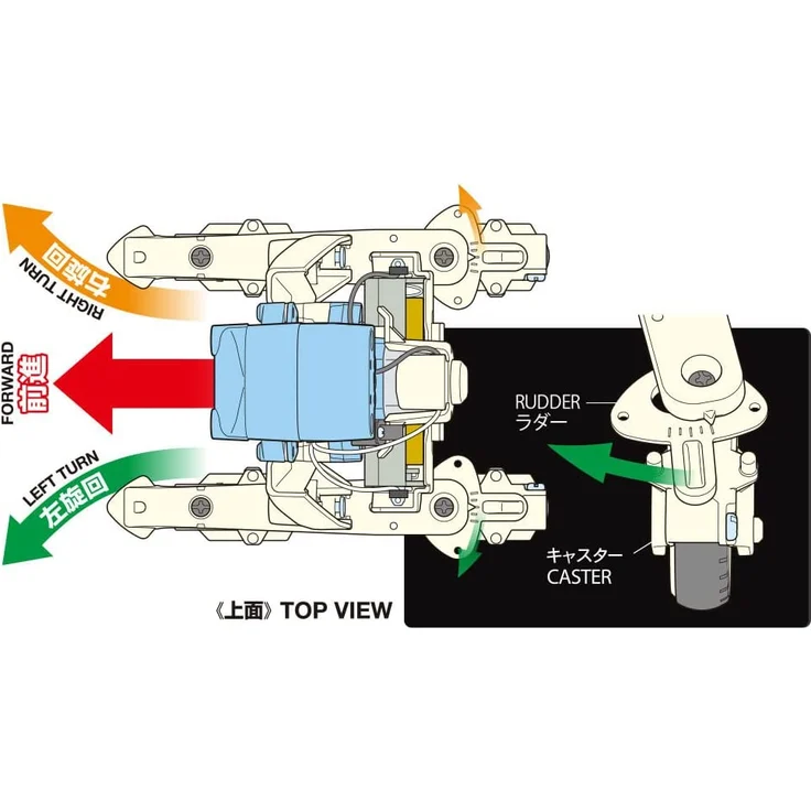 Tamiya 70248 Lehrkasten Skate Roboter 300070248 – Bild 7