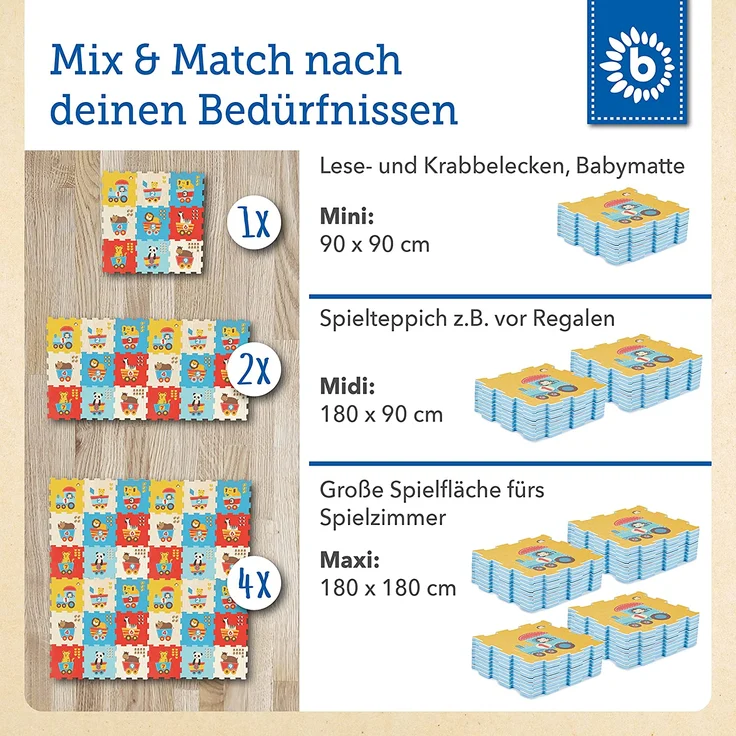 Bieco Puzzlematte, 19 tlg. | Spielmatte Baby | XXL Puzzle Kinder | Krabbeldecke Baby Spielmatte Kinder| Turnmatte Kinder | Kinder Teppiche | Krabbelmatte Baby | Buchstaben Lernen | Spielteppich Junge – Bild 6