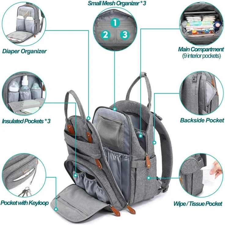 BabbleRoo Baby Wickeltasche/Rucksack, Wickelrucksack lässige Wickeltaschen, Multifunktional Große Kapazität Babytasche Reiserucksack mit Wickelauflage & Schnullerhalter (grau) – Bild 2