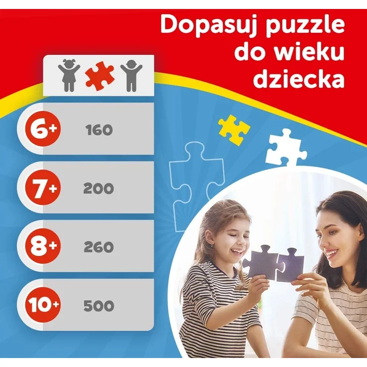 Trefl 15407 Disney Princesses Portraits 160 Teile Puzzle – Bild 3