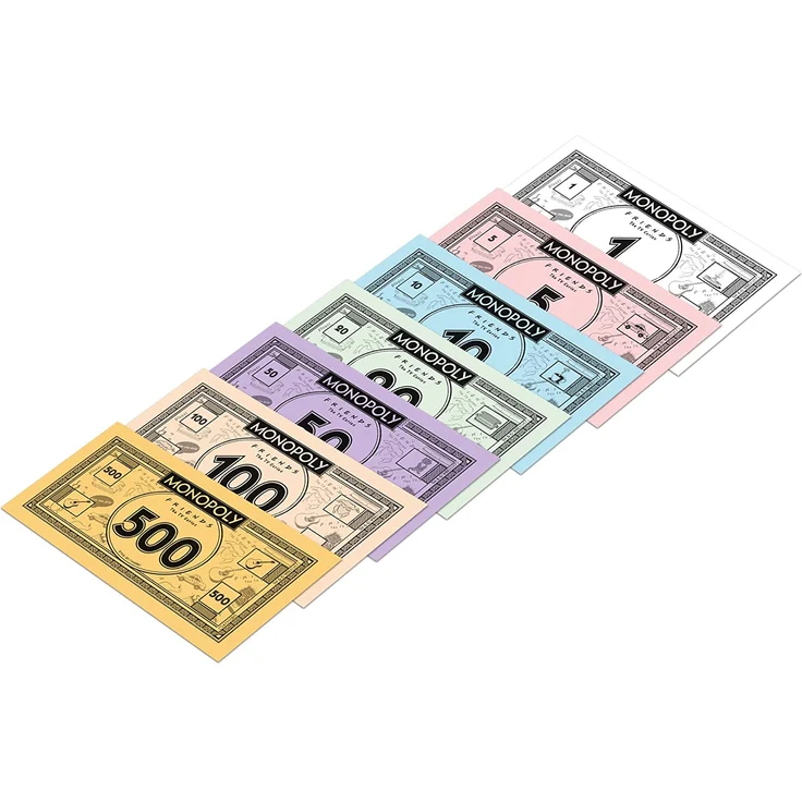 Friends Monopoly Board Game – Bild 4
