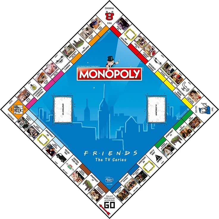 Friends Monopoly Board Game – Bild 2