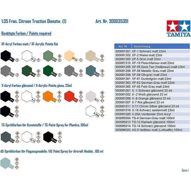 1:35 WWII Fr. Citroen Traction Dienst. (1) – Bild 2