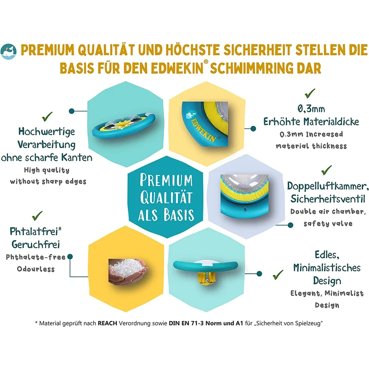 EDWEKIN® Baby Schwimmring, Mitwachsende Schwimmhilfe, Schwimmsitz, Kleinkinder ab 6 Monate bis 3 Jahre (Krokodil) – Bild 5