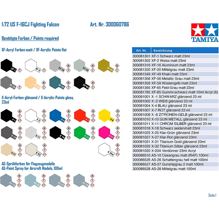 Tamiya Lockheed Martin F-16CJ (Block 50) Fighting Falcon 1:72 (300060786) - Preisvergleich – Bild 3