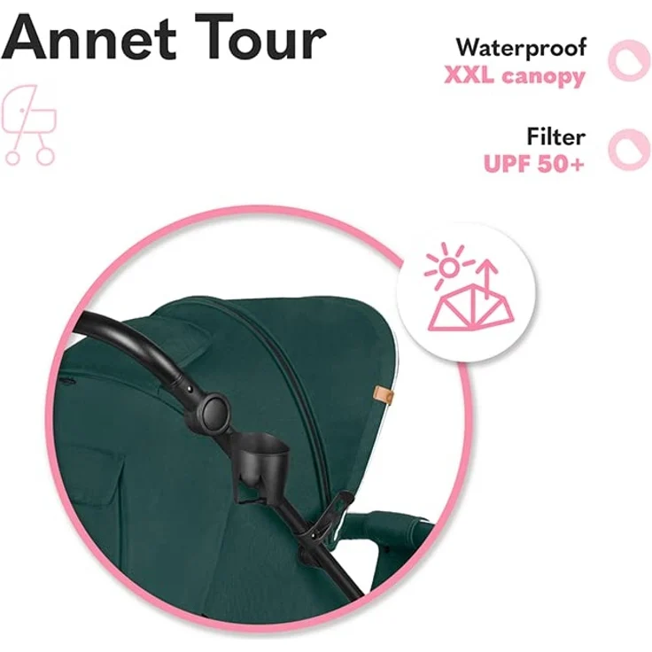 LIONELO Annet Tour Kinderwagen bis 22 kg, verstellbarer Griff, zusammenklappbar, verstellbare Rückenlehne bis zur Liegeposition, wartungsfreie Räder, XXL-Verdeck, 5-Punkt-Gurt, Einkaufskorb - Preisvergleich – Bild 4
