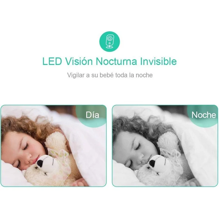 GHB Baby Monitor mit 3,2 Inch Display Kamera – Bild 2