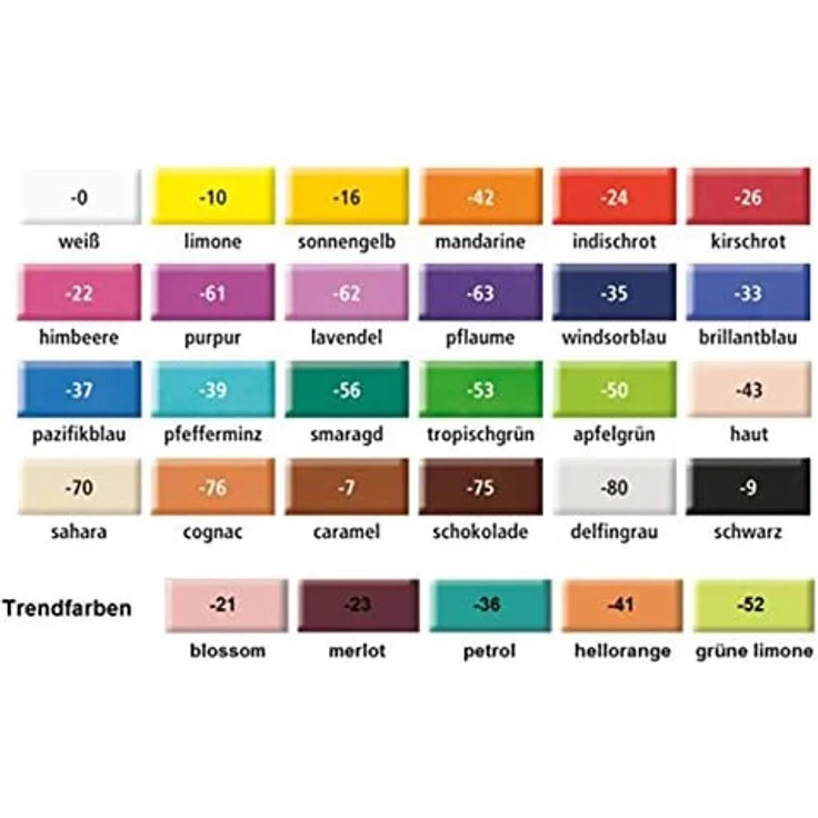 STAEDTLER FIMO soft 8020 - Materialpack á 57 g, schwarz - Preisvergleich – Bild 5