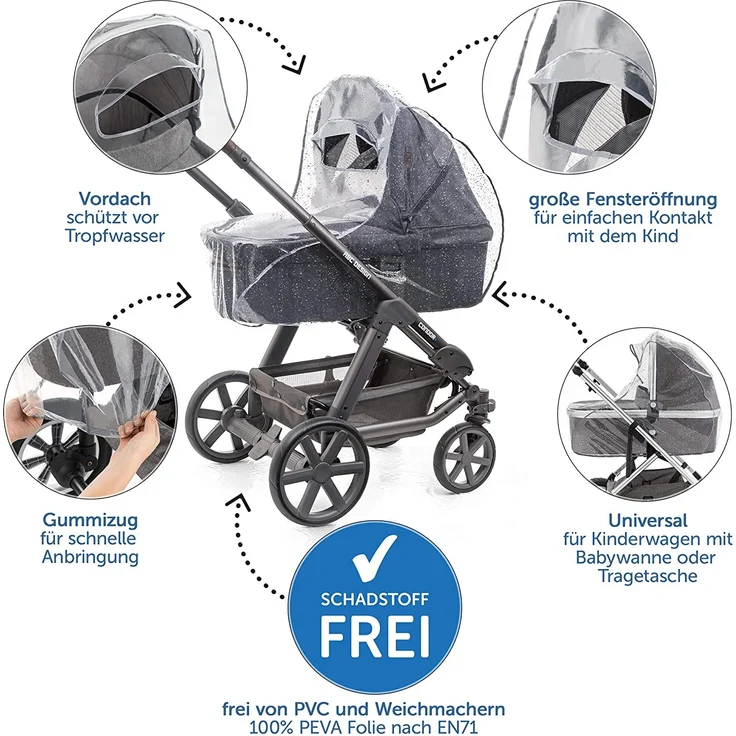 Zamboo Universal Komfort Regenschutz für Kinderwagen/Babywannen - gute Luftzirkulation, Sichtfenster mit Vordach, Schadstofffrei - Preisvergleich – Bild 2