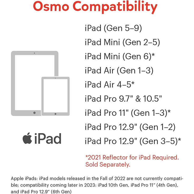 Osmo - Kreatives Starter-Kit für iPad - 3 pädagogische Lernspiele - 5-10 Jahre - Zeichnen, Wortprobleme & frühe Physik - STEM-Spielzeug (Osmo-Basis enthalten) – Bild 6