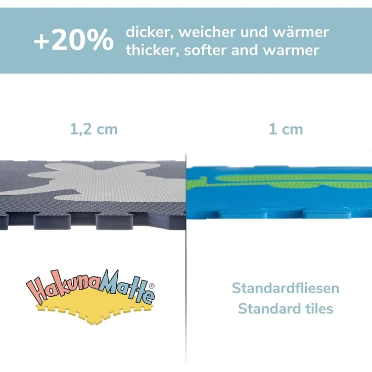 Hakuna Matte XXL Puzzlematte - Wald 185 x 185 cm – Bild 3