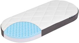 Julius Zöllner Kinderwagenmatratze Dr. Lübbe Premium 75/32