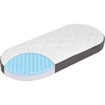 Julius Zöllner Kinderwagenmatratze Dr. Lübbe Premium 75/32