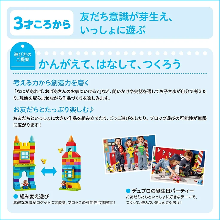 LEGO Duplo 10929 'Unser Wohnhaus', 129 Teile, ab 2 Jahren – Bild 14