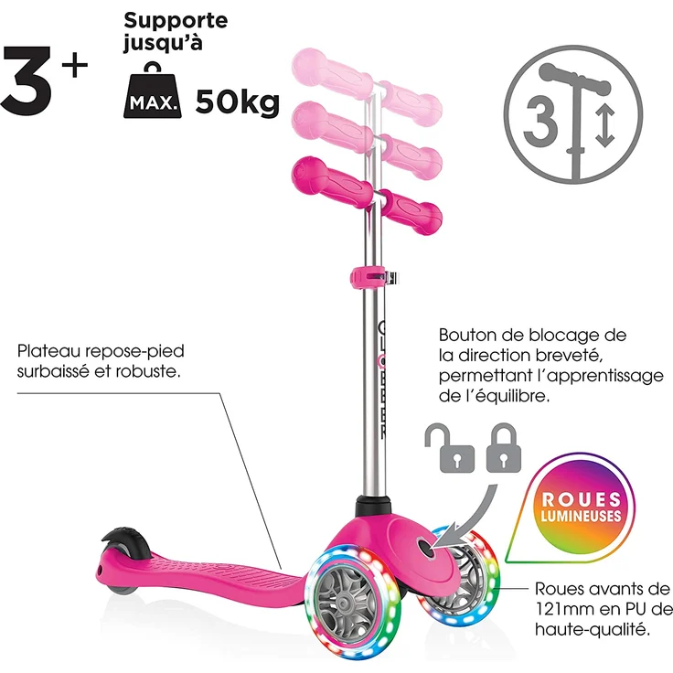 GLOBBER Primo Lights – Bild 2