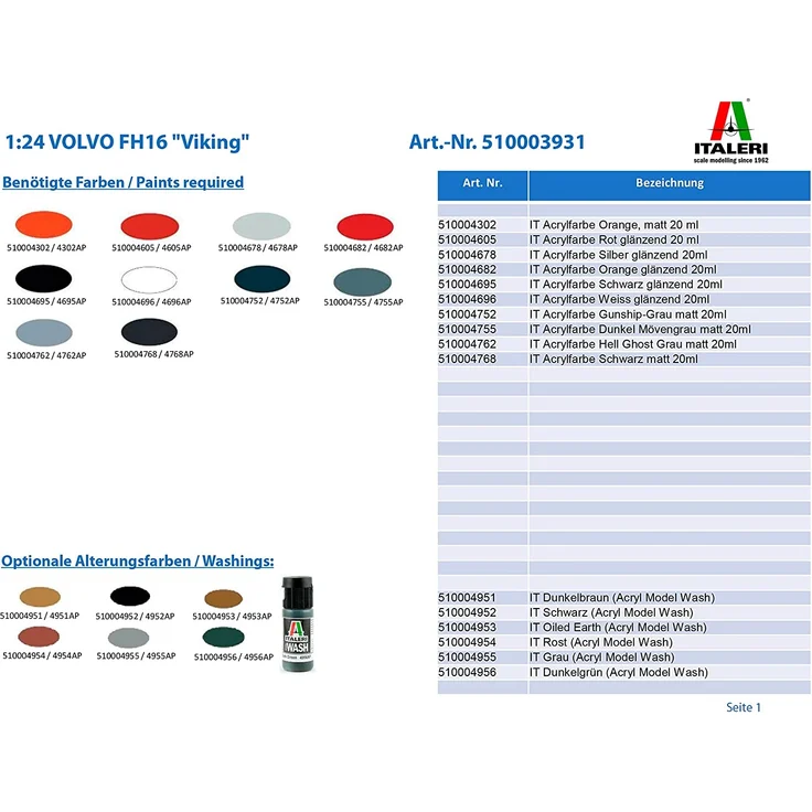 Italeri 510003931 1:24 Volvo FH16 Viking – Bild 2