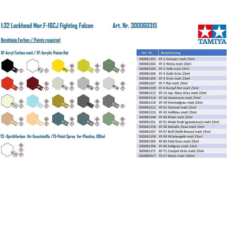 TAMIYA 300060315 1:32 Lockheed Mar. F-16CJ Fighting Falcon - Preisvergleich – Bild 3