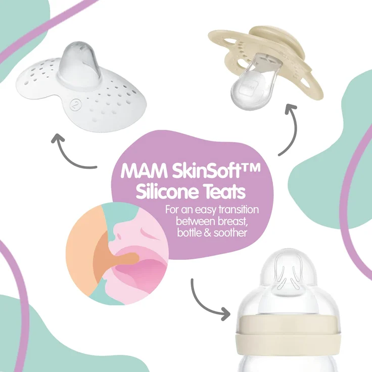 MAM Anti Colic Flaschen 260ml Dreierpack für Mädchen (2+ Monate) – Bild 9