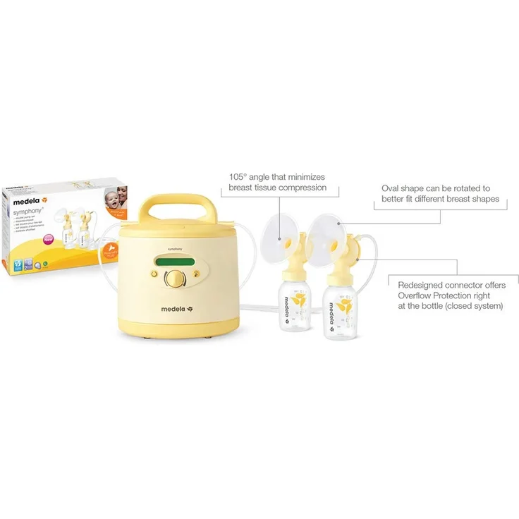 Medela Symphony Doppelpmp-Set PersonalFit Plus Gr. S/M/L (M) - Preisvergleich – Bild 2