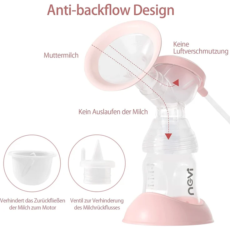 NCVI Milchpumpe Elektrisch, leise Doppel-Milchpumpe inkl. 4 Brusthauben und 10 Muttermilch Frischebeutel, Anti-Rückfluss, 4 Abpump-Modi und 9 Intensitätsstufen, LED-Display, Milch Abpumpen – Bild 6