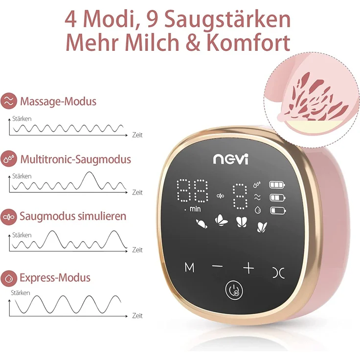 NCVI Milchpumpe Elektrisch, leise Doppel-Milchpumpe inkl. 4 Brusthauben und 10 Muttermilch Frischebeutel, Anti-Rückfluss, 4 Abpump-Modi und 9 Intensitätsstufen, LED-Display, Milch Abpumpen – Bild 2