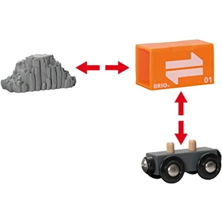 BRIO Bahn - Container-Verladekran - Preisvergleich – Bild 4