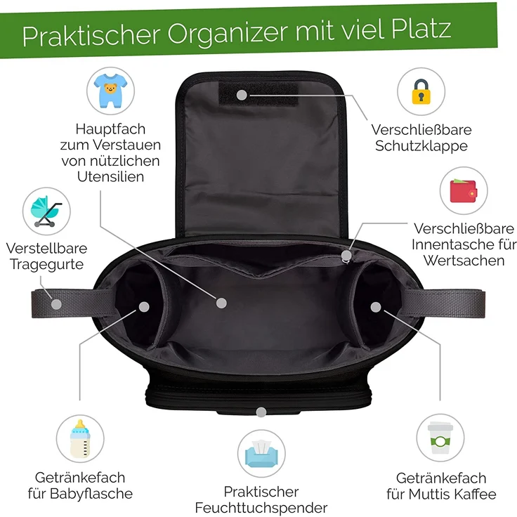 GLÜCKSWOLKE Kinderwagen Organizer - 12 Motive I Kinderwagentasche verschließbar I Kinder Buggy Tasche mit Feuchttuchspender I Baby Stroller Bag Black I Aufbewahrungstasche (Fannie Faultier I schwarz) – Bild 2