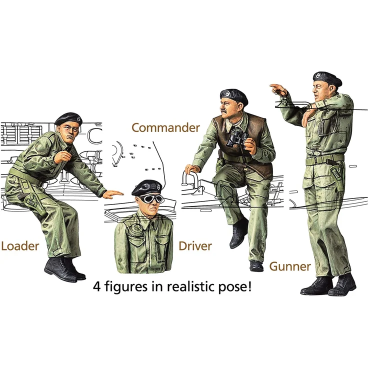 Tamiya 1:35 Britischer Panzer Zerstörer M10 IIC 35366 Modellbausatz 300035366 – Bild 9