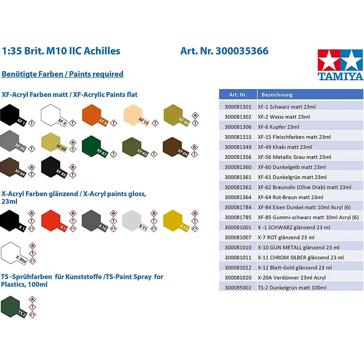 Tamiya 1:35 Britischer Panzer Zerstörer M10 IIC 35366 Modellbausatz 300035366 – Bild 4